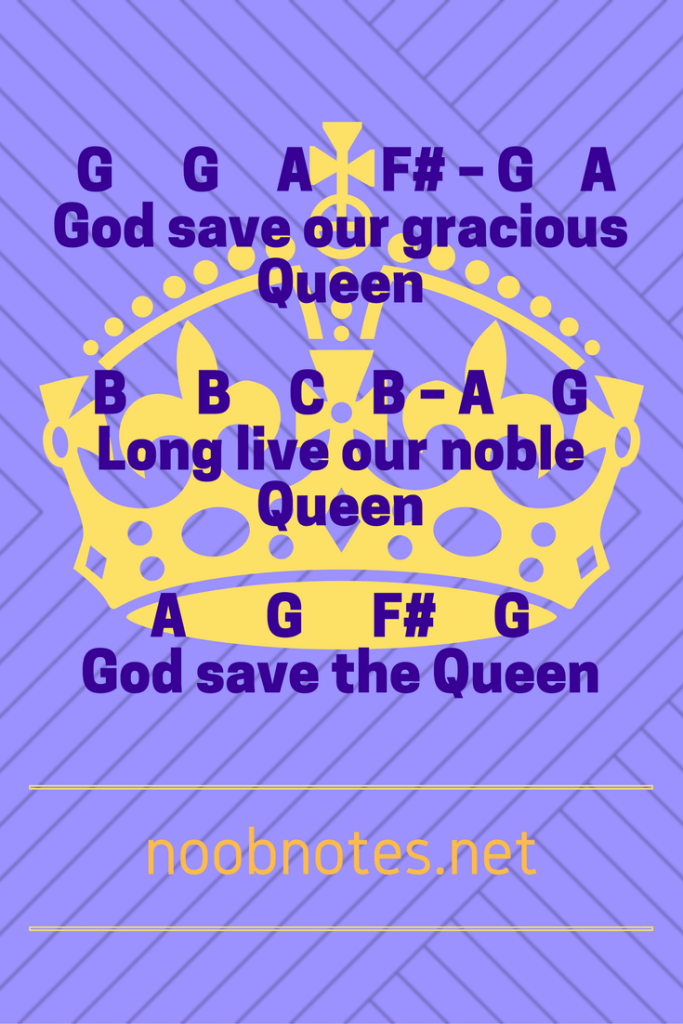 God Save The Queen Traditional Letter Notes For Beginners Music Notes For Newbies