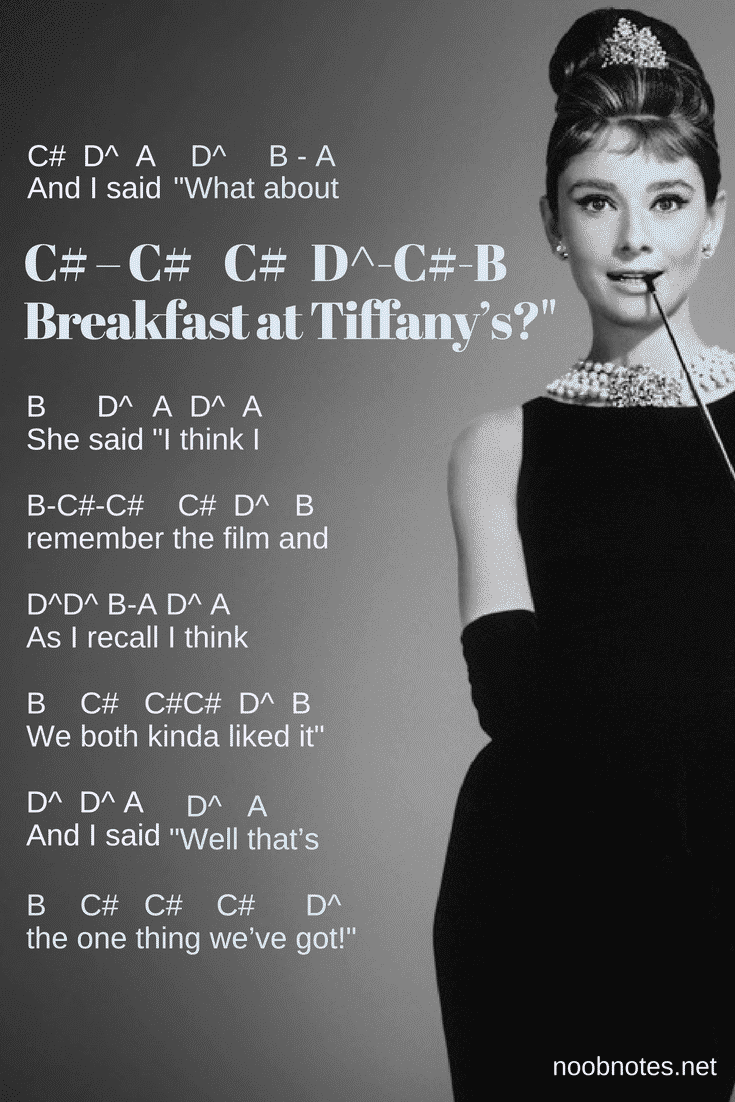 Breakfast At Tiffany s Deep Blue Something Letter Notes For Beginners 