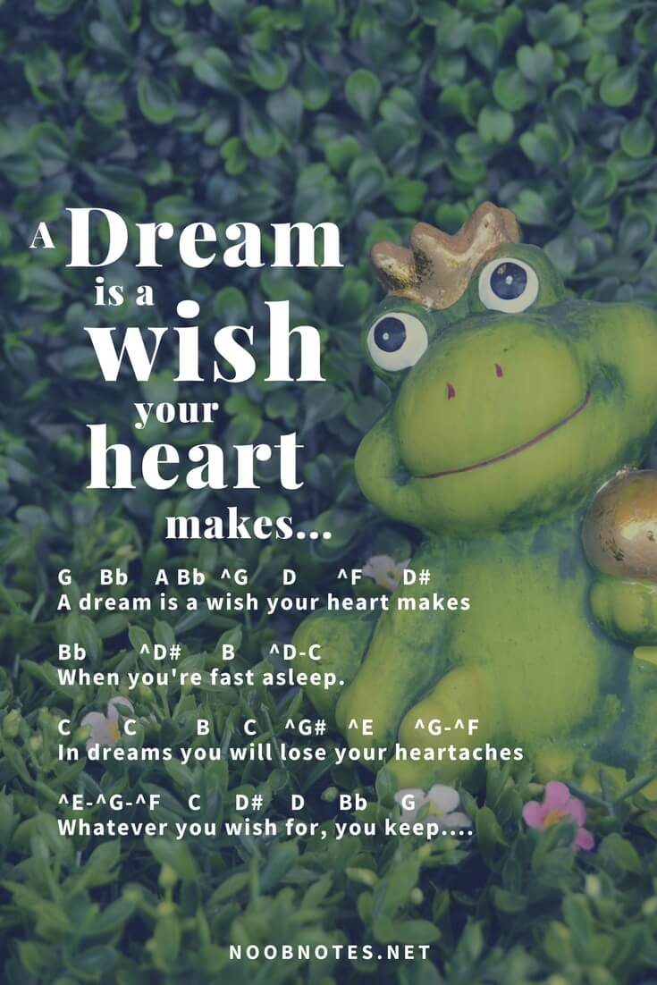 A Dream Is A Wish Your Heart Makes Cinderella Disney Letter Notes For Beginners Music Notes For Newbies