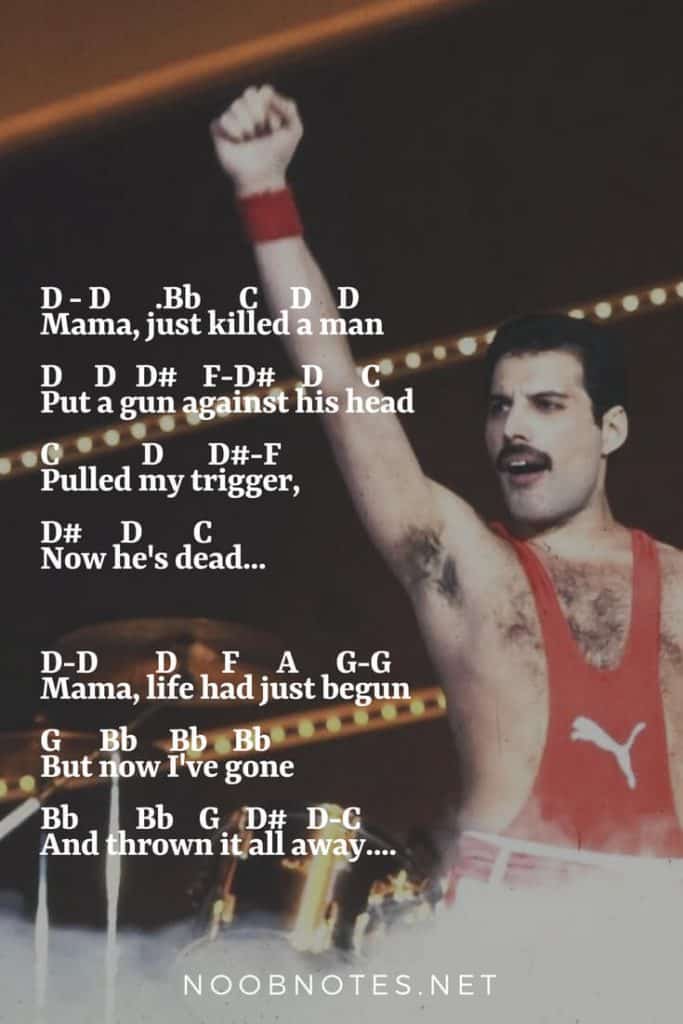 Wonderbaar Bohemian Rhapsody – Queen letter notes for beginners - music notes GD-68