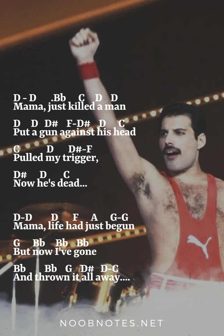Bohemian Rhapsody Queen Letter Notes For Beginners Music Notes