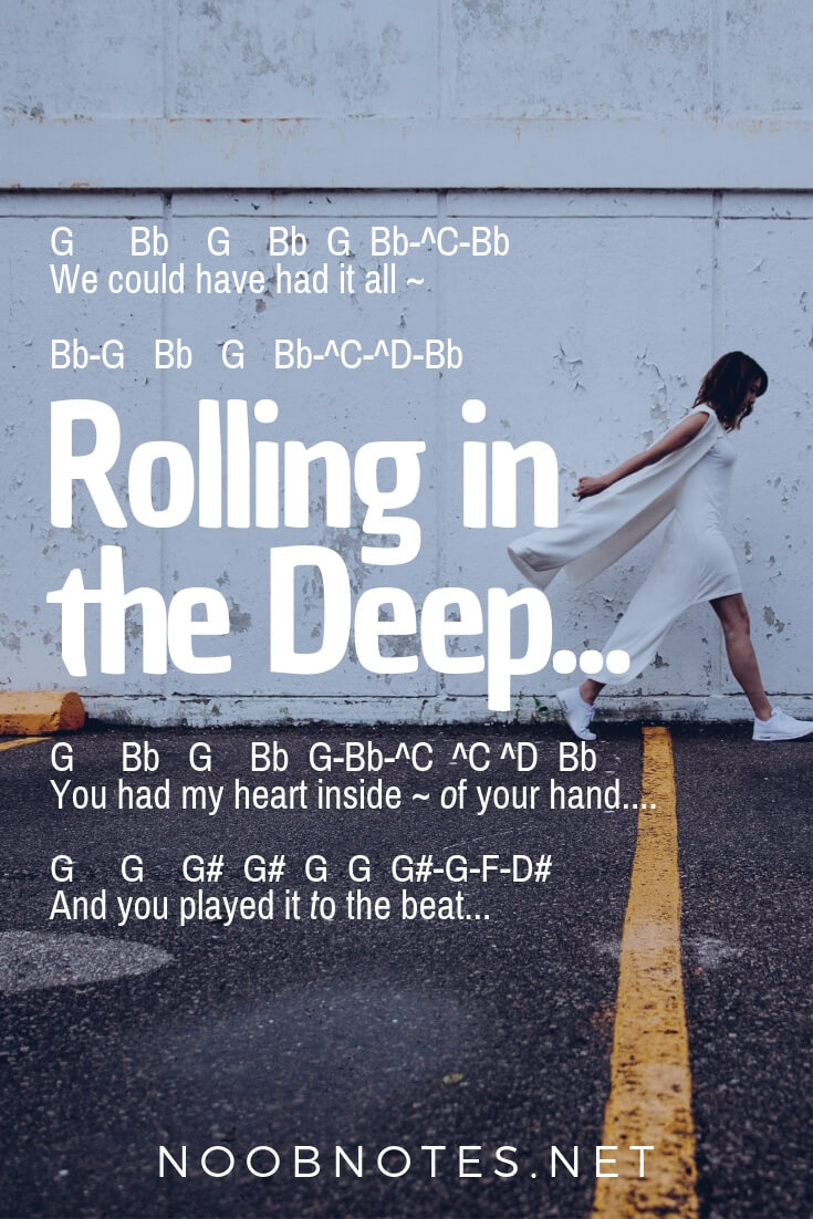 Rolling in the Deep – Adele letter notes for beginners - music notes for  newbies