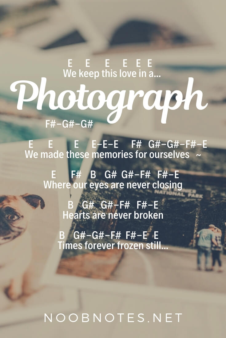 Photograph - Ed Sheeran: Guitar chords