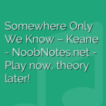 Somewhere Only We Know – Keane